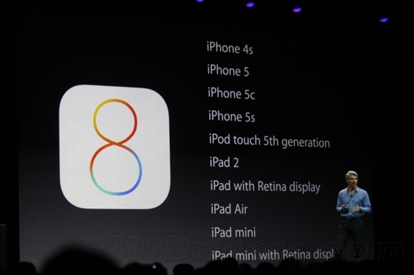 哪些蘋果設備可以升級iOS8 