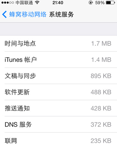 iphone5s怎麼監控流量