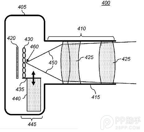 iPhone6拍照效果如何？iPhone6配置光場相機技術將超越單反？