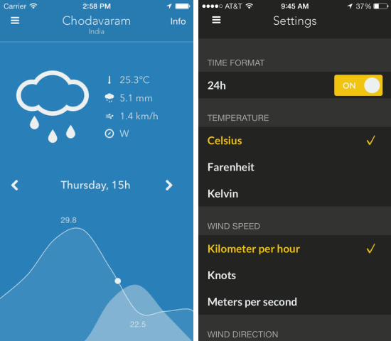 Nice-Weather：設計獨特的iOS平台天氣應用