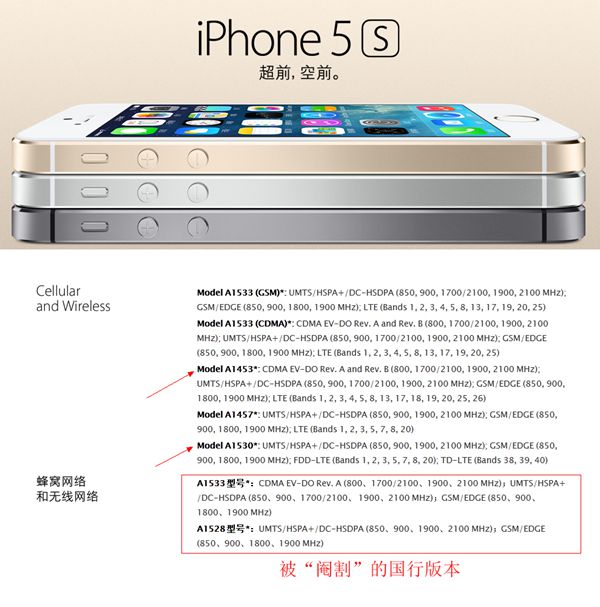 購機前的抉擇 iPhone 5S/5C各型號解析