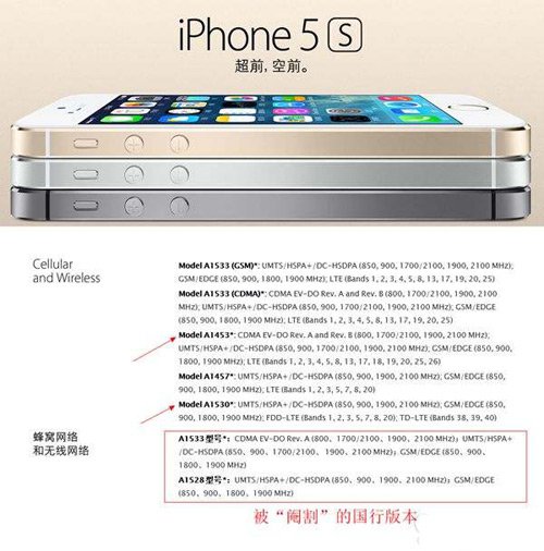 iPhone 5S/5C各種型號解析2