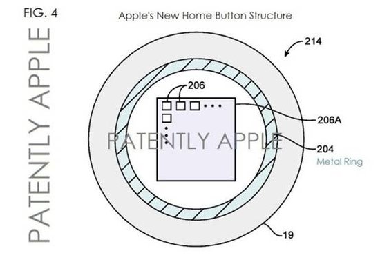 為什麼iPhone 5S的Home鍵會被重新設計？