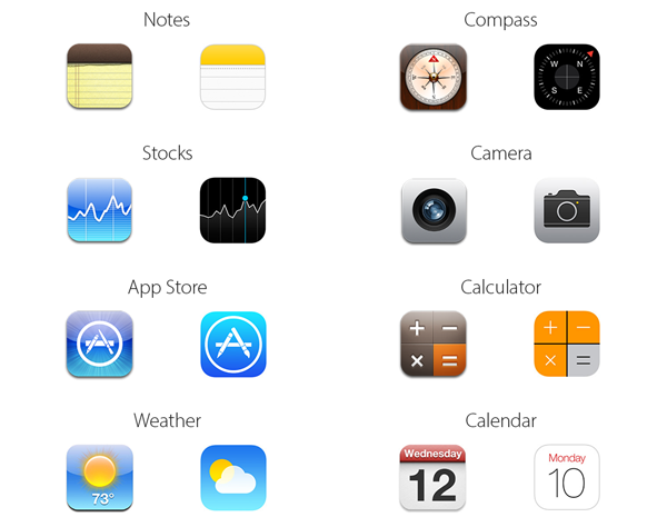 別只盯著圖標看 帶你徹底了解iOS 7系統的改變