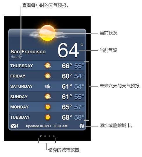 iPhone4S如何獲取天氣信息 