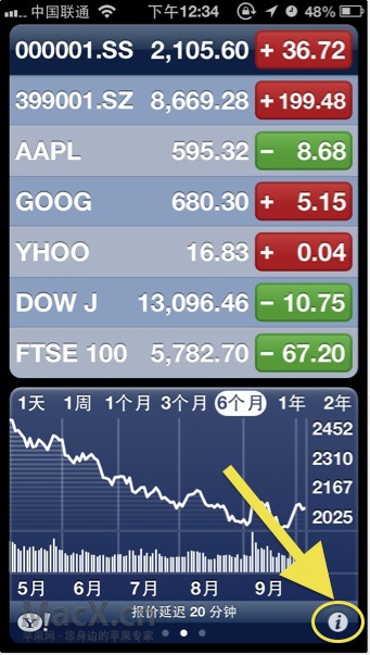 iPhone輕松自查貨幣匯率 