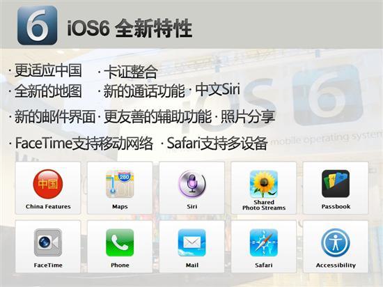 為中國優化蘋果iOS6十一大新特性解讀