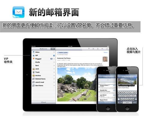 為中國優化蘋果iOS6十一大新特性解讀(2)