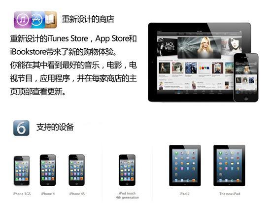 為中國優化蘋果iOS6十一大新特性解讀(2)