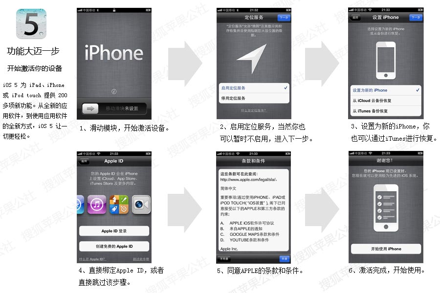 測試 - 【搜狐蘋果公社】iOS 5 新功能使用全方位解析