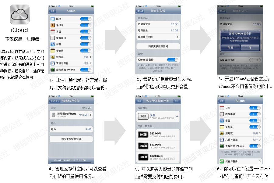 測試 - 【搜狐蘋果公社】iOS 5 新功能使用全方位解析