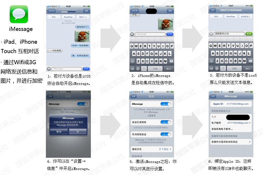 測試 - 【搜狐蘋果公社】iOS 5 新功能使用全方位解析
