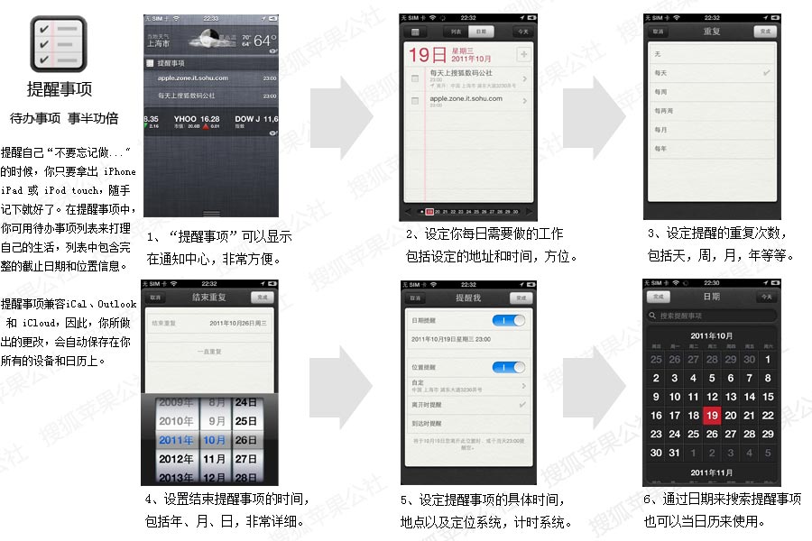 測試 - 【搜狐蘋果公社】iOS 5 新功能使用全方位解析