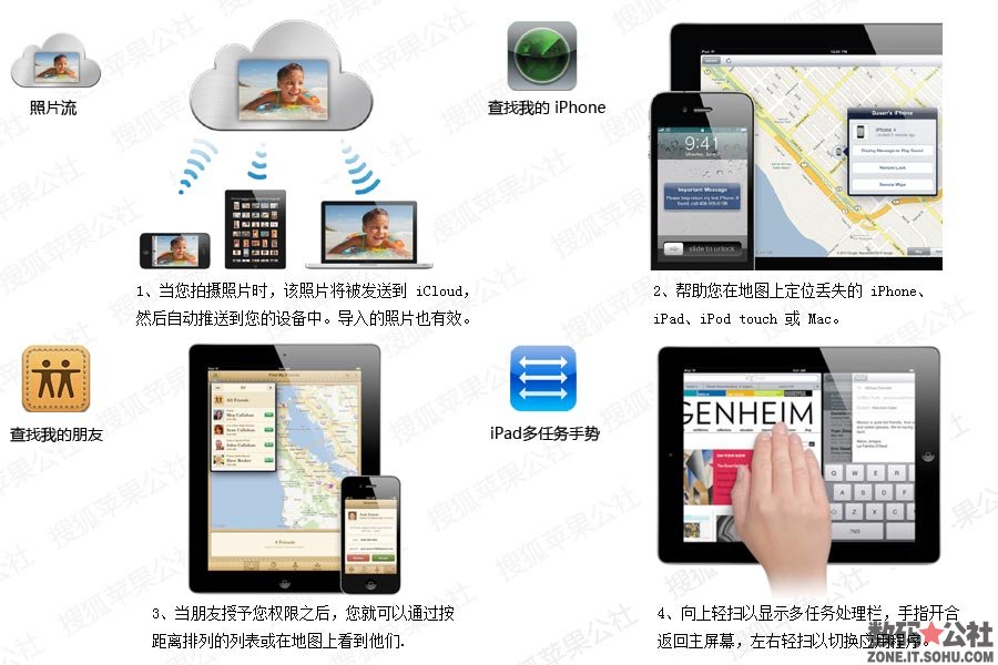 測試 - 【搜狐蘋果公社】iOS 5 新功能使用全方位解析