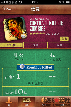 朋友, 下載游戲, 好友, 資料 - 【iOS 5 全方位解析】Game Center——新增玩家上傳頭像 內置下載游戲