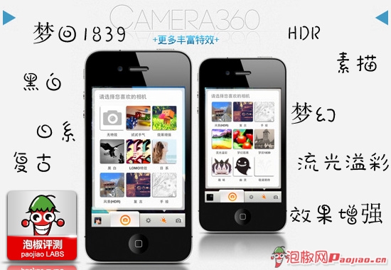 Camera360 for iPhone 最佳手機攝影大師評測 