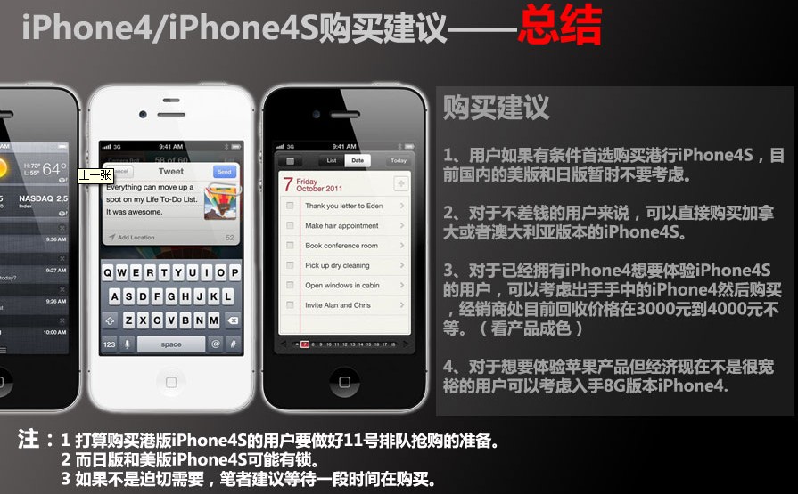 iphone4和iphone4s區別 哪個好