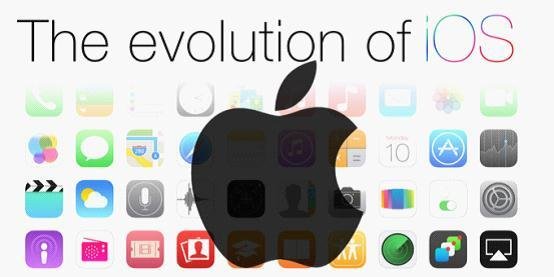 期待iOS9：從iPhone OS到iOS8的演變