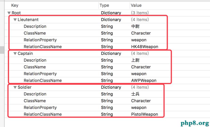 類比Spring框架來實現OC中的依賴注入