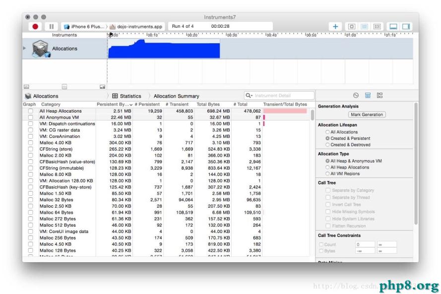 iOS 性能優化:Instruments 工具的救命三招