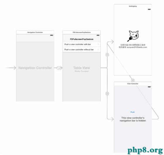 iOS一個絲滑的全屏滑動返回手勢