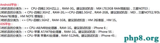 iOS app內存分析套路