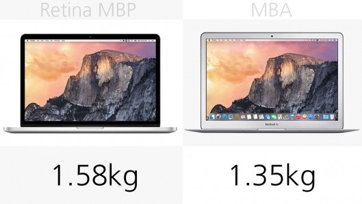 MacBook Air和MacBook Pro區別在哪？MacBook買Air還是Pro？