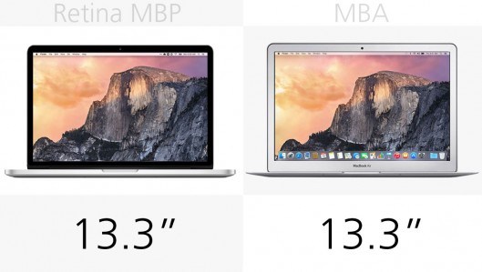 MacBook Air和MacBook Pro區別在哪？MacBook買Air還是Pro？