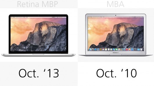 MacBook Air和MacBook Pro區別在哪？MacBook買Air還是Pro？