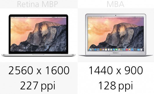 MacBook Air和MacBook Pro區別在哪？MacBook買Air還是Pro？