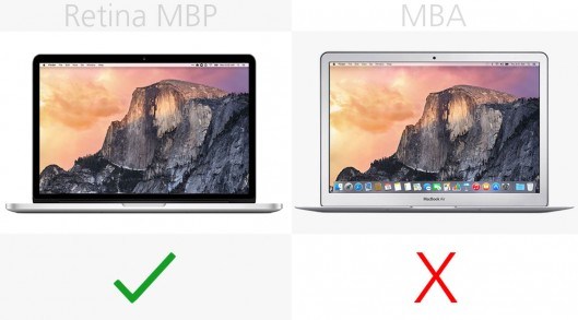 MacBook Air和MacBook Pro區別在哪？MacBook買Air還是Pro？