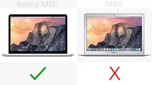 MacBook Air和MacBook Pro區別在哪？MacBook買Air還是Pro？