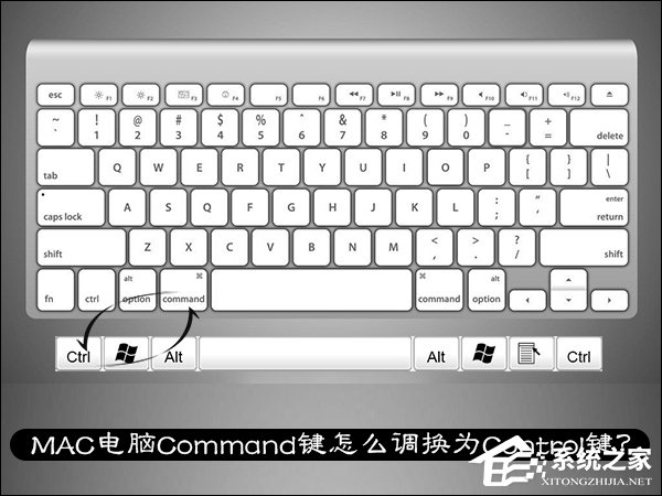 MAC電腦Command鍵怎麼調換為Control鍵？