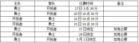 2017nba季後賽在哪直播 2017nba季後賽直播地址