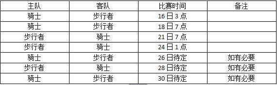 2017nba季後賽在哪直播 2017nba季後賽直播地址