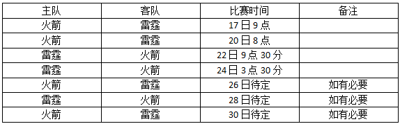 2017nba季後賽在哪直播 2017nba季後賽直播地址