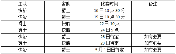 2017nba季後賽在哪直播 2017nba季後賽直播地址