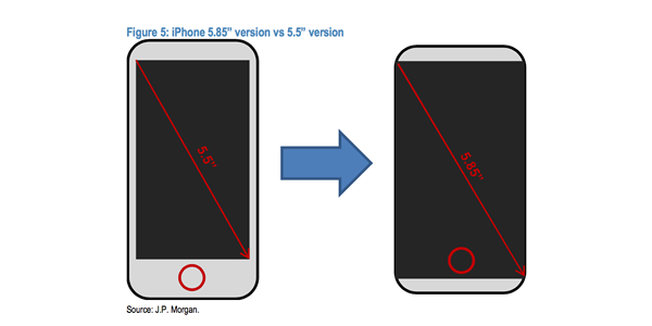 iPhone Pro什麼時候出 iPhone Pro發布時間