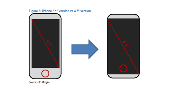 iPhone Pro什麼時候出 iPhone Pro發布時間