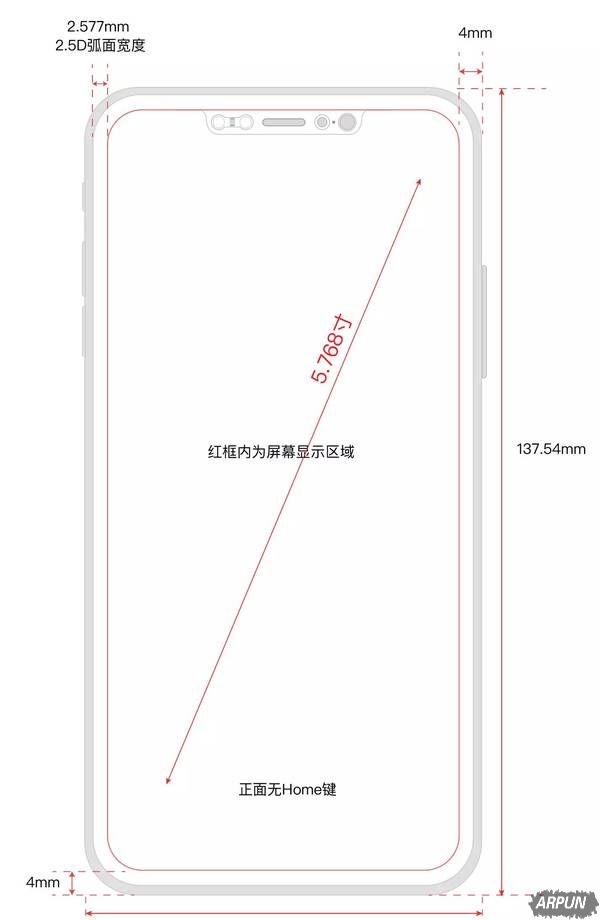 iPhone 8 獨家揭秘，蘋果 10 周年帶來這些黑科技？_arp聯盟