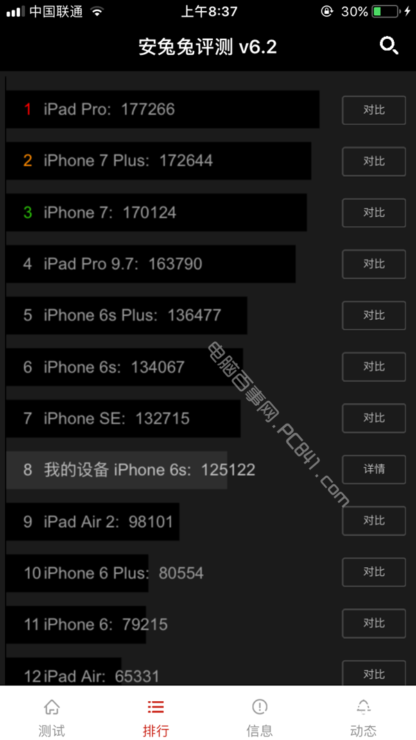 iPhone怎麼看詳細參數 iOS11下的iPhone6s安兔兔跑分詳情