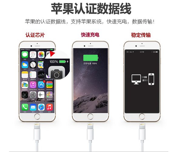 iPhone數據線怎麼認真假？iPhone數據線真假辨別教程